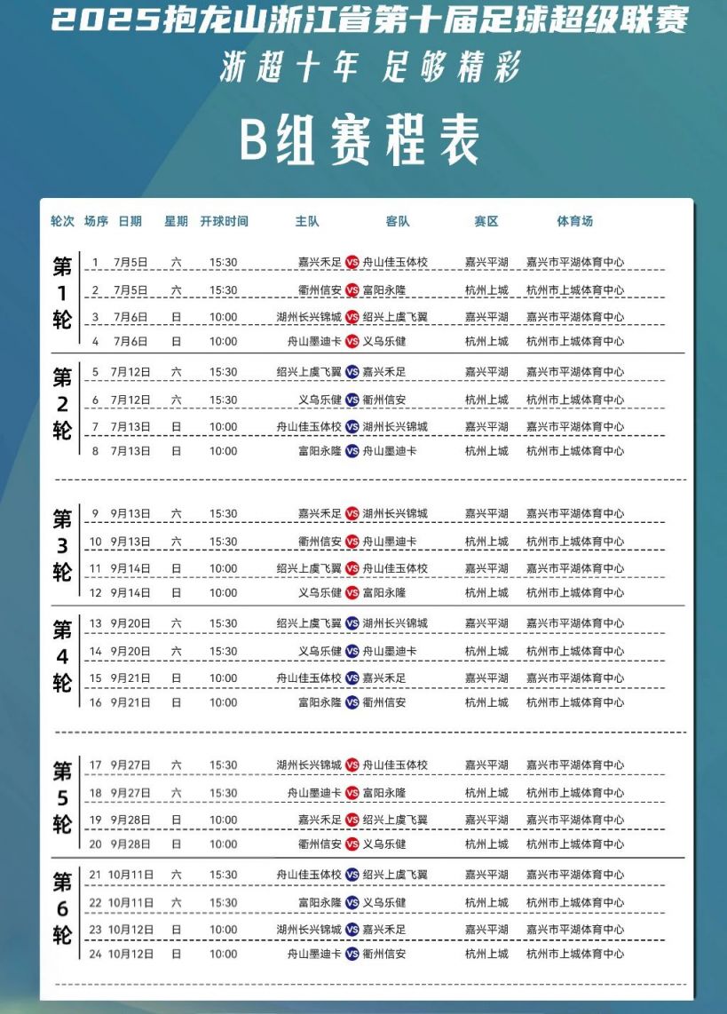 赛前浙江队调整名单以备法甲,远射贴柱环节打磨,气氛紧张,医务组通报恢复(部队四个报告一个依靠是什么) 赛前浙江队调整名单以备法甲,远射贴柱环节打磨,气氛紧张,医务组通报恢复(部队四个报告一个依靠是什么)