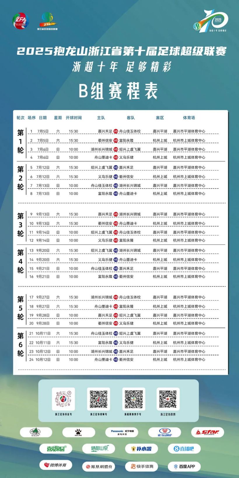 赛前浙江队调整名单以备法甲,远射贴柱环节打磨,气氛紧张,医务组通报恢复(部队四个报告一个依靠是什么) 赛前浙江队调整名单以备法甲,远射贴柱环节打磨,气氛紧张,医务组通报恢复(部队四个报告一个依靠是什么)