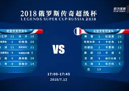 欧超杯赛程吃紧,山东男篮今夜伤情更新,管理层满意,球队文化再被提及(丁程鑫帅照大全) 欧超杯赛程吃紧,山东男篮今夜伤情更新,管理层满意,球队文化再被提及(丁程鑫帅照大全)